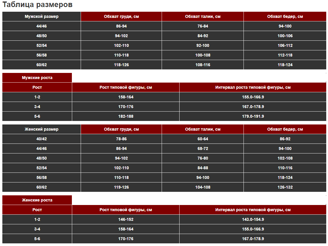 Таблица размеров костюмов Урсус